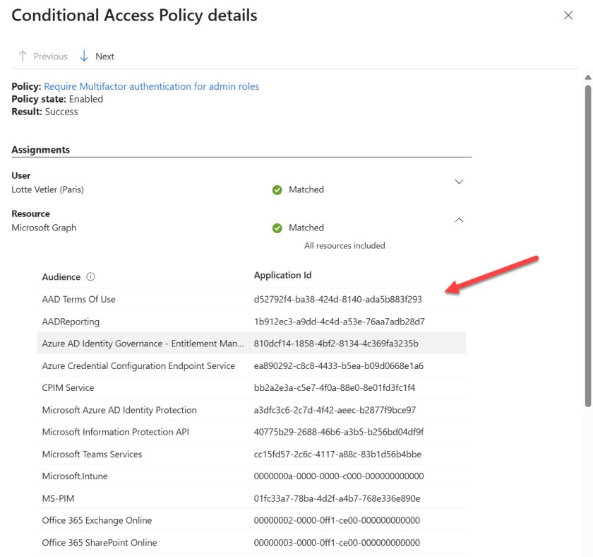 Conditional access policy signin reveals the Resources accessible to the Microsoft Graph PowerShell SDK.